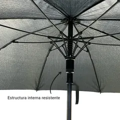 Vista previa de Paraguas Top Reforzado 3